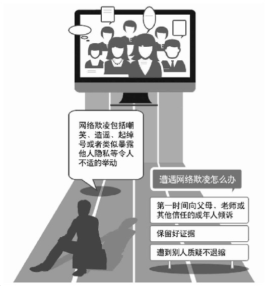 图片说明