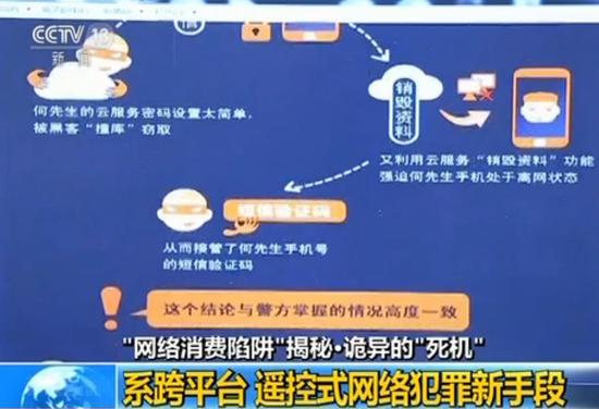 图片说明