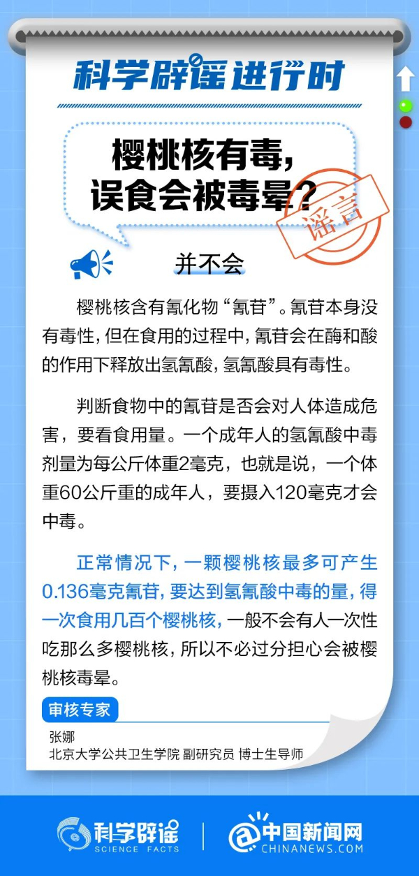 樱桃.jpg