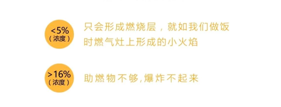 燃气1.png