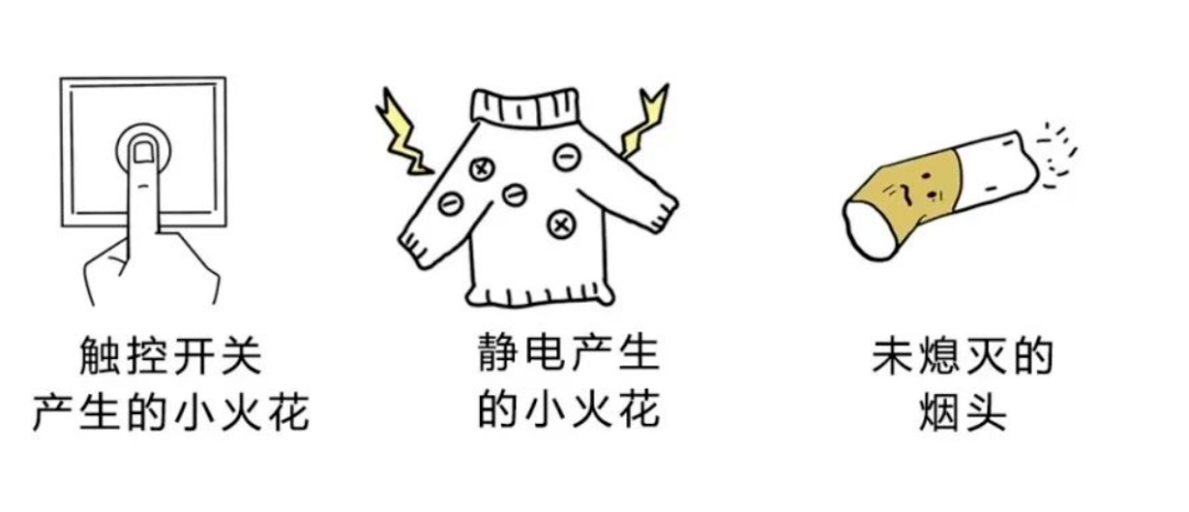 燃气2.png
