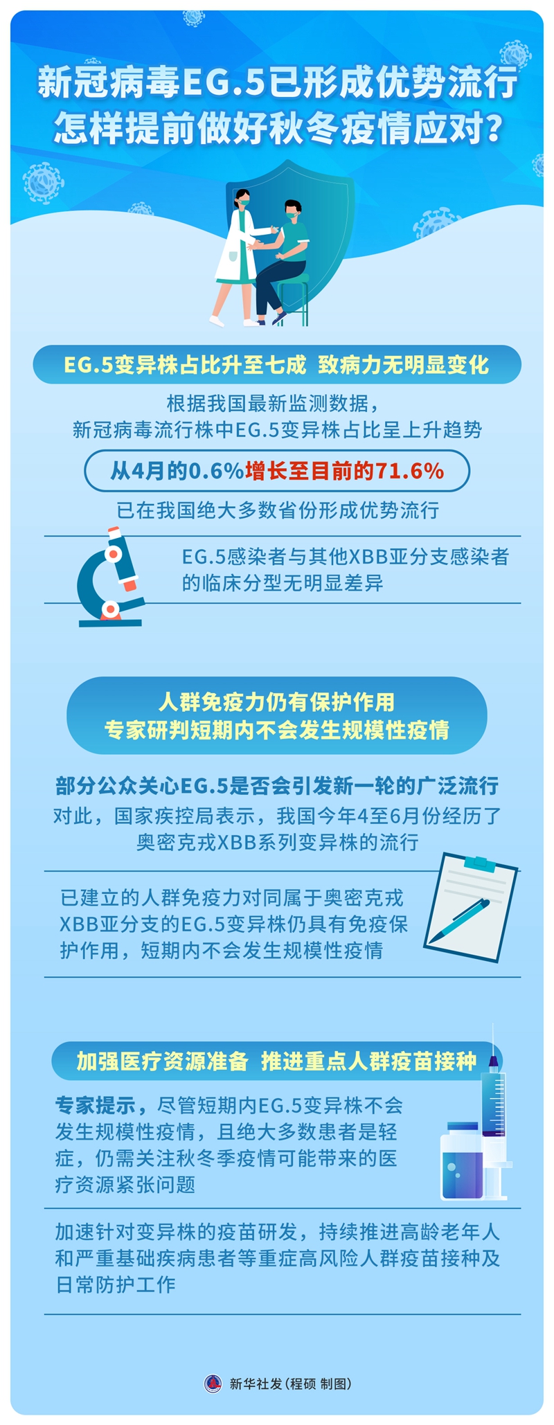 新冠2.jpeg