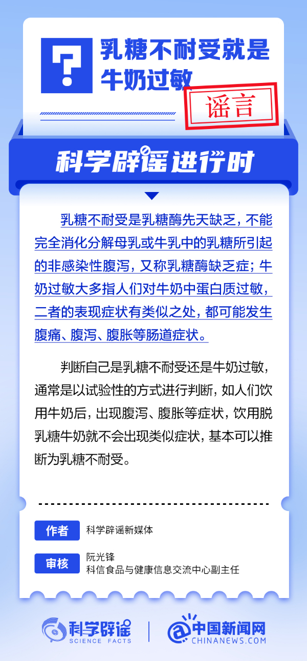 乳糖不耐受.jpg