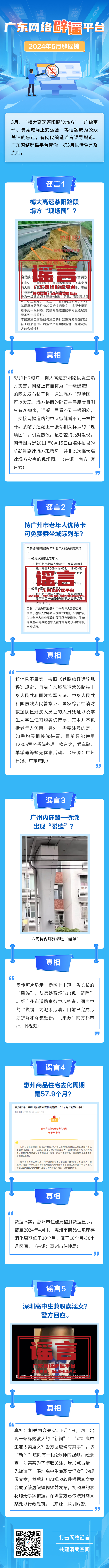 辟谣榜单改.jpg