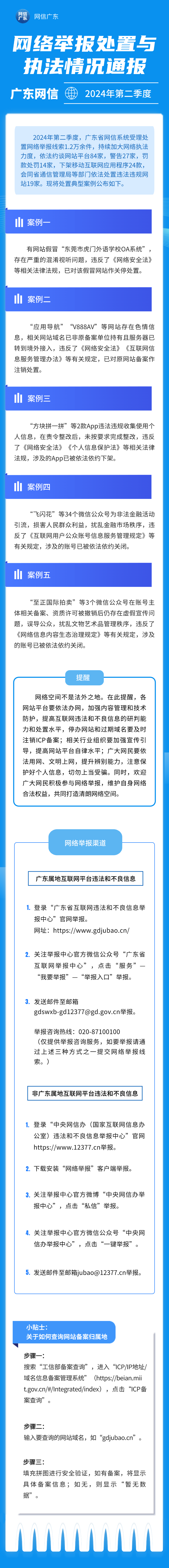 广东网信2024年第二季度网络举报处置与执法情况通报.png