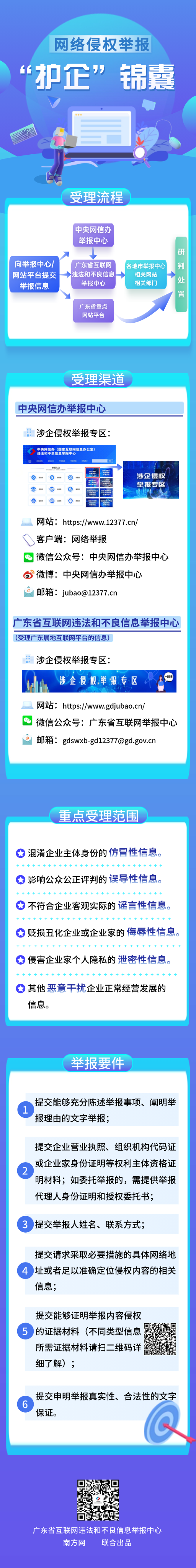 0.护企”锦囊 20240801 （发主任）.png